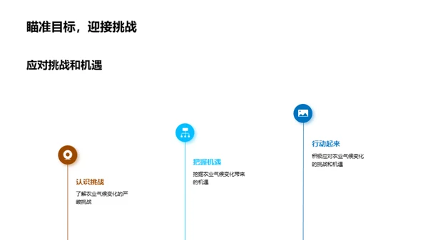 农业面临气候变化