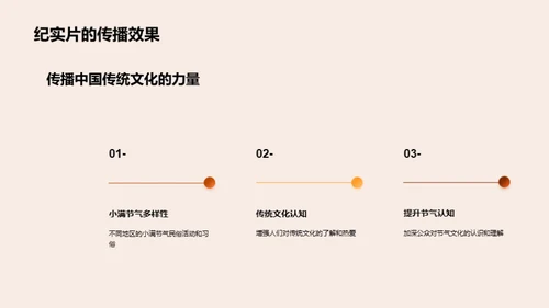 小满节气纪实探秘