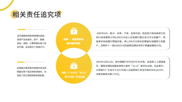 银行金融知识培训通用PPT母版