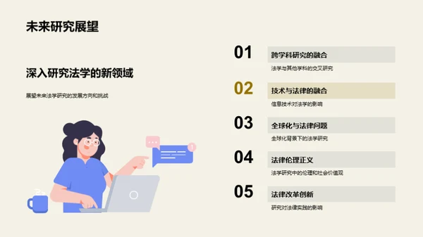 法学研究探秘