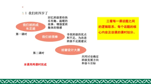 统编版四年级上册道德与法治教材解析