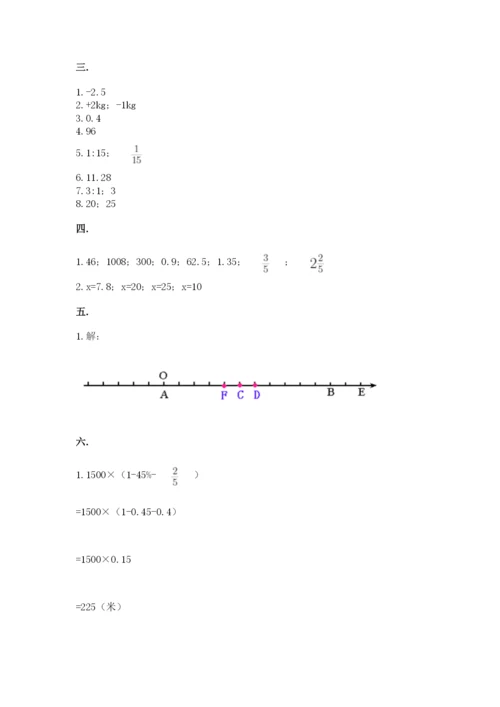 小升初数学综合模拟试卷附答案【培优】.docx