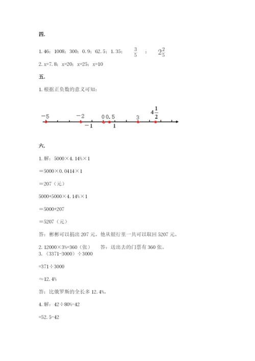 人教版六年级数学小升初试卷附参考答案ab卷.docx