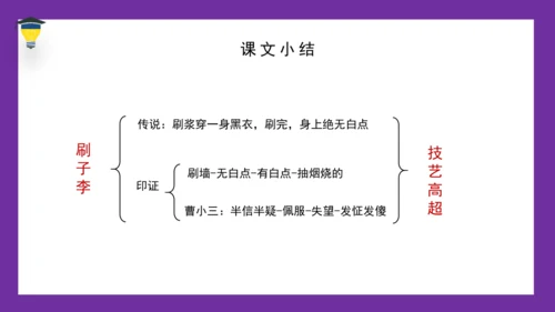 14 刷子李 课件