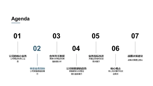 水墨风通用行业教学课件PPT模板