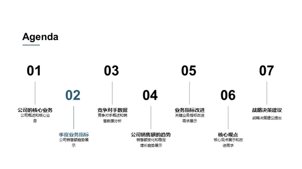 水墨风通用行业教学课件PPT模板