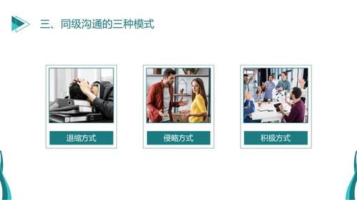 深青色简约商务风员工学生平级沟通培训PPT