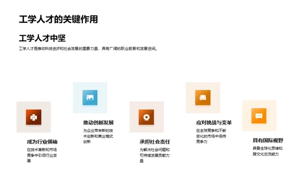 塑造未来——工学教育解析