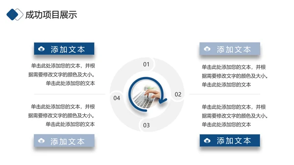 2021年简约大气金色商务工作计划年终总结述职报告通用ppt