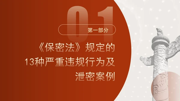 保密警示教育PPT典型泄密案例教育学习
