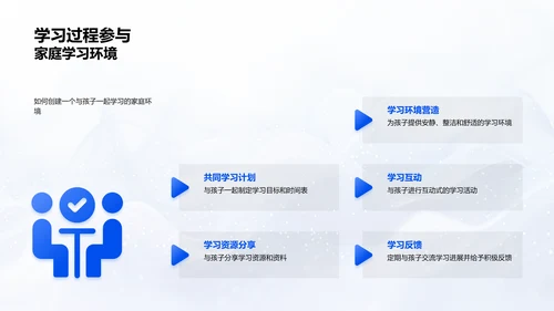 四年级学习态势解读