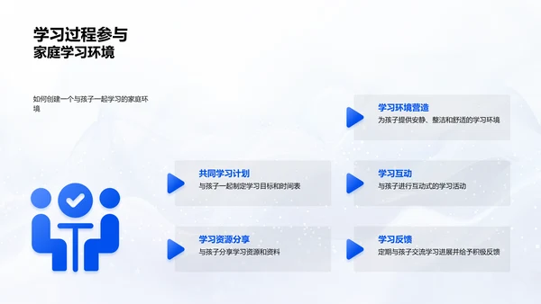 四年级学习态势解读