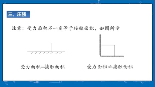 9.1压强（习题课）课件