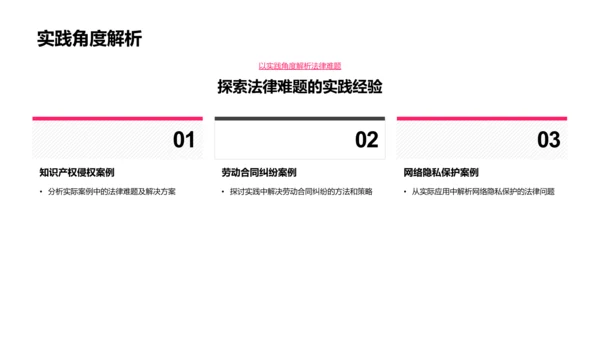 法律难题解读报告PPT模板