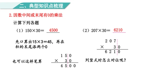 （2022秋季新教材）人教版 四年级数学上册第4单元   复习提升  三位数乘两位数 课件（共22张