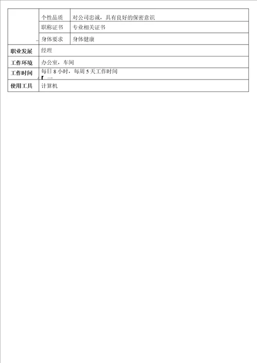 新媒体运营总监岗位说明书工作职责和任职要求