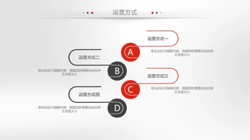 简约企业宣传企业简介公司简介PPT模板