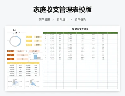 家庭收支管理表模版