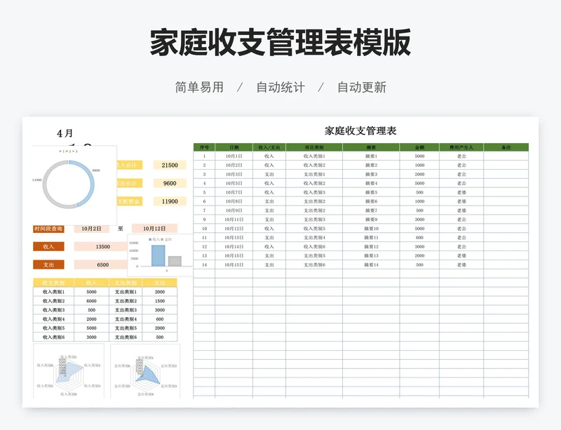 家庭收支管理表模版