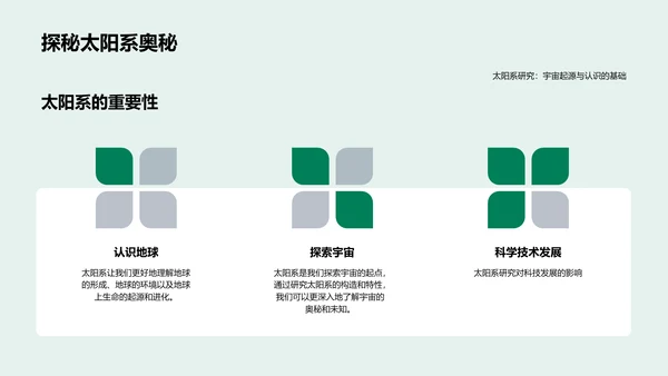 太阳系概念详解PPT模板