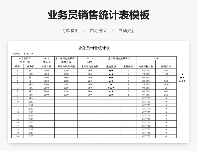 业务员销售统计表模板