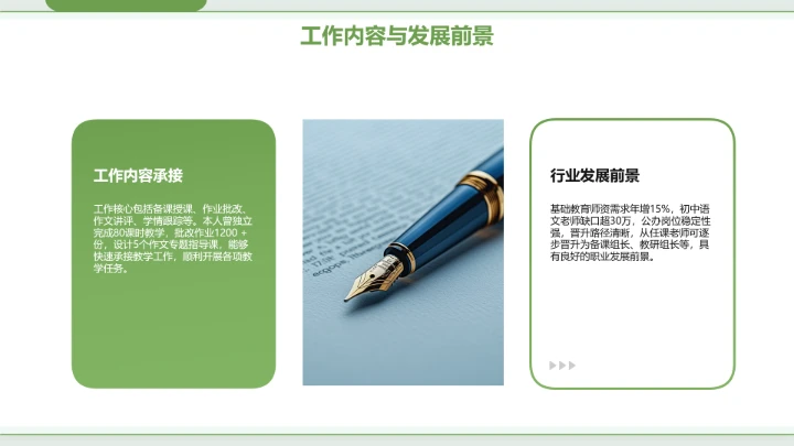 汉语言文学专业大学生求职个人能力综合展示职业生涯规划