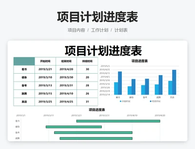 项目计划进度表