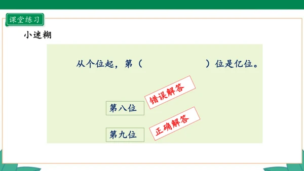 新人教版4年级上册 1.12 1亿有多大 教学课件（31张PPT）