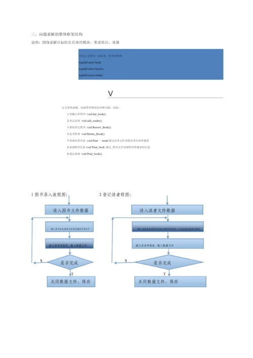 图书馆管理系统程序.docx