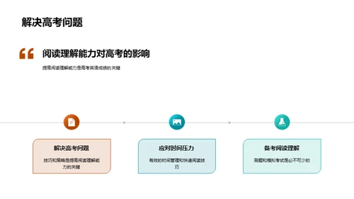 提升英语阅读技巧