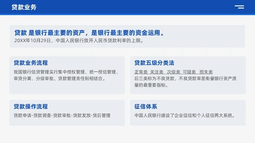 蓝色商务风银行业务培训企业员工业务知识管理通用培训PPT