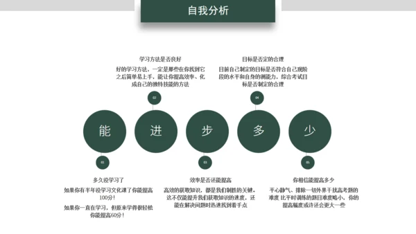 无奋斗不青春团队合作通用PPT模板