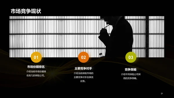 黄色创意保险与风险管理课程教育PPT模板