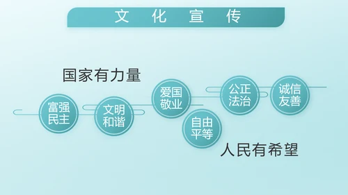 八一部队军队国防青春梦PPT动态模板
