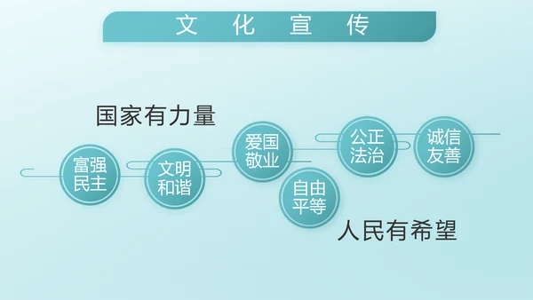 八一部队军队国防青春梦PPT动态模板