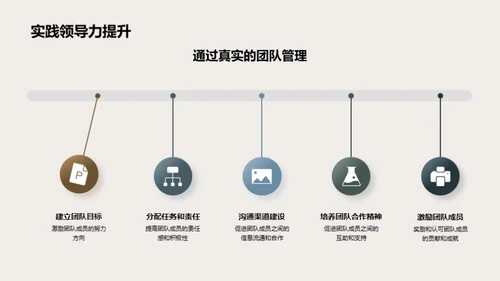 领导力研究与提升