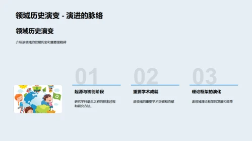 博士论文开题报告，蓝色背景通用PPT模板