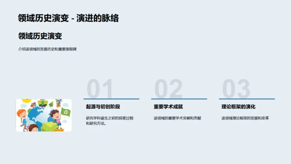博士论文开题报告，蓝色背景通用PPT模板
