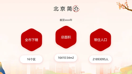 北京旅游攻略PPT模板