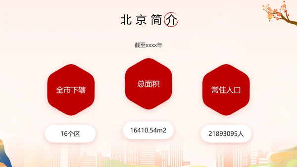 北京旅游攻略PPT模板