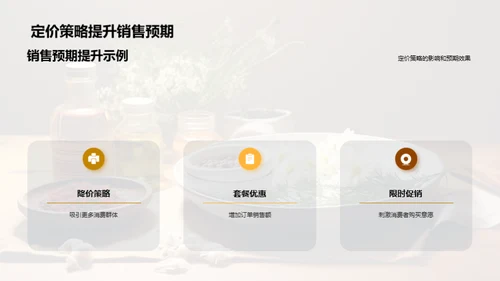 新菜品全方位解析