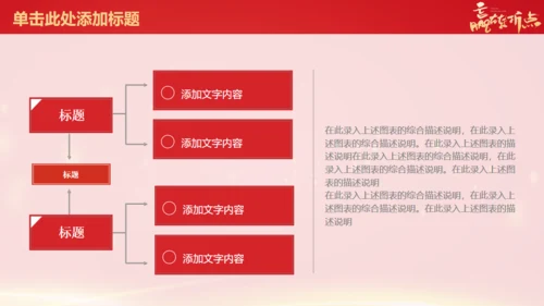 新年企业年会年终总结报告通用PPT模板