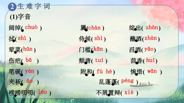5《孔乙己》课件