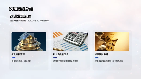 保险部门年度总结PPT模板