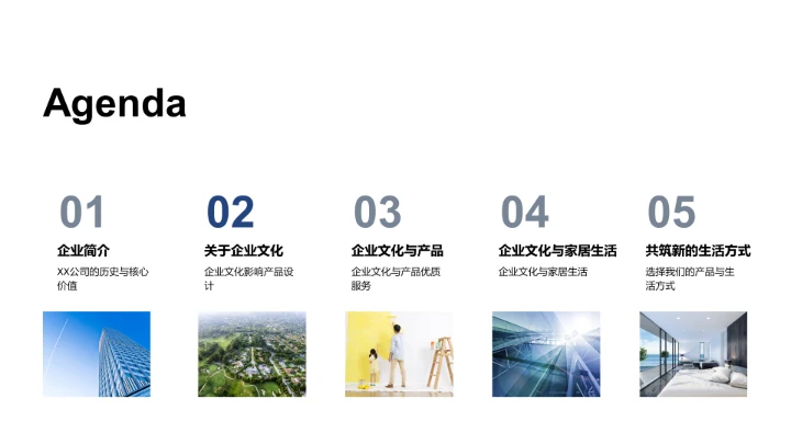 产品中的企业文化PPT模板