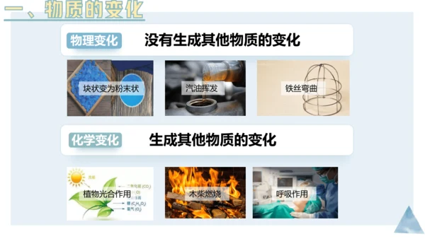 1.1物质的变化和性质课件(共36张PPT内嵌视频)---2023-2024学年九年级化学人教版上册