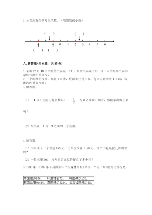 冀教版六年级下册期末真题卷含答案（精练）.docx