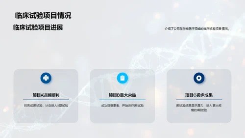 生医行业月度解析
