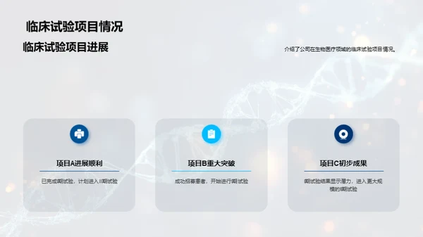 生医行业月度解析