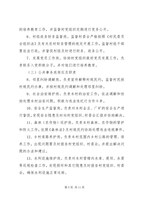 无职党员设岗工作意见.docx